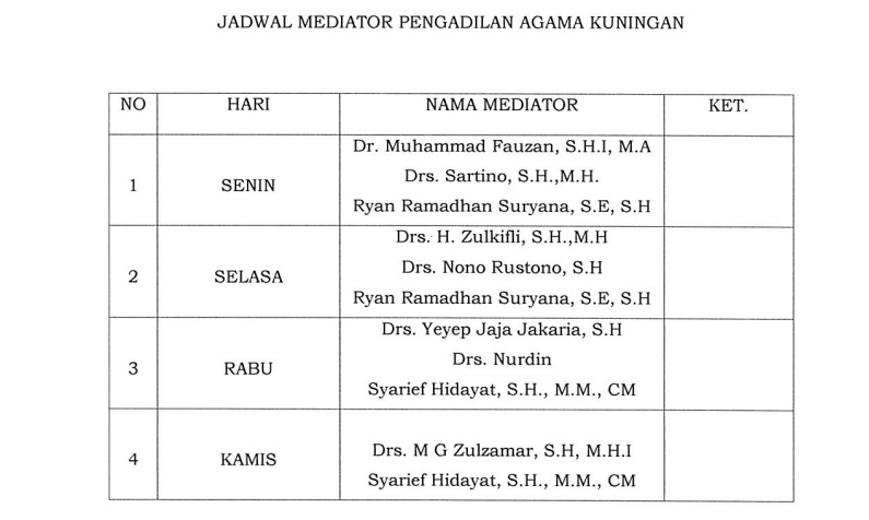 Jadwal Mediator